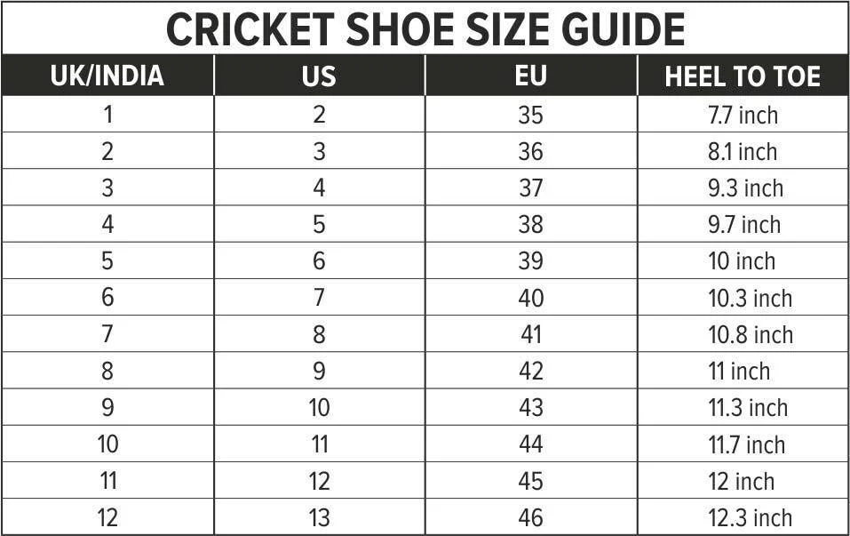 DSC Surge Multifunction 2.0 Cricket Shoe - Teal/White - Spike Sole - Adult - Image 5