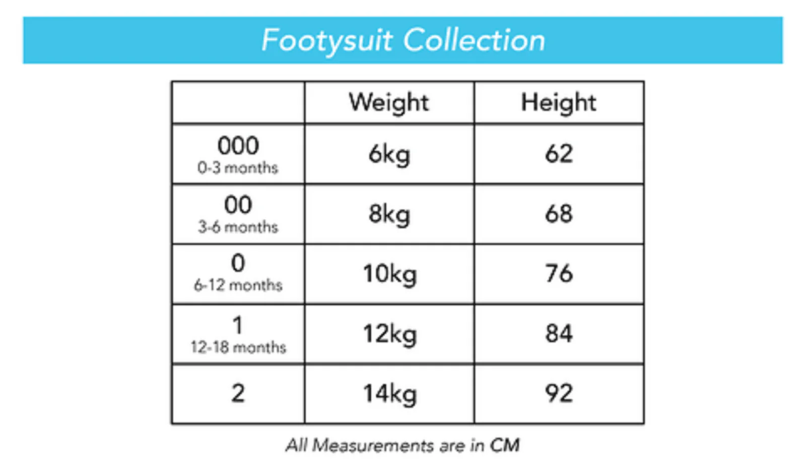 NRL Girls Tutu Footy Suit Body Suit - Cronulla Sharks - Baby Toddler - Image 2