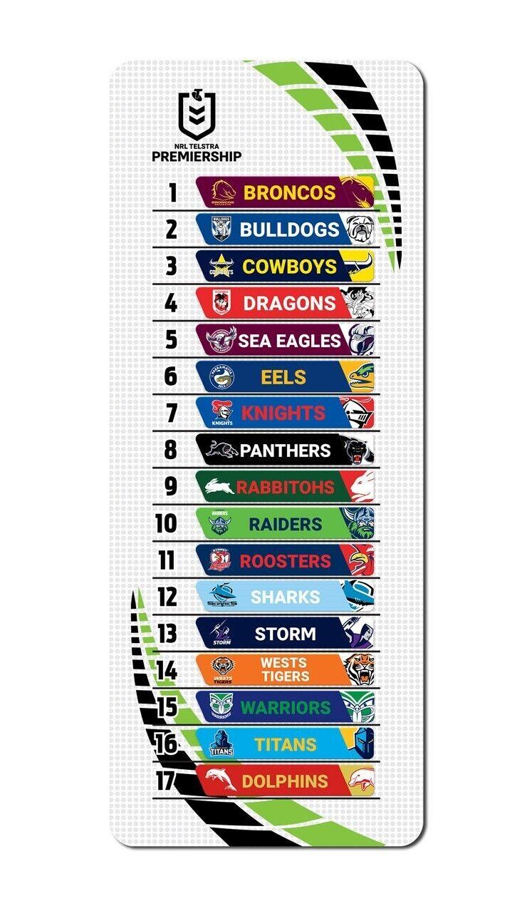 NRL Magnetic Fridge Ladder - Ball Design Leaderboard - Rugby League